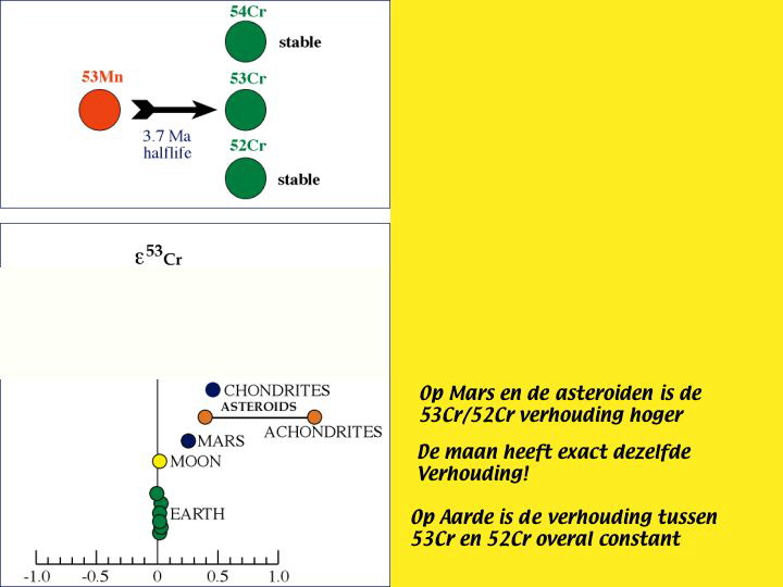 Slide18