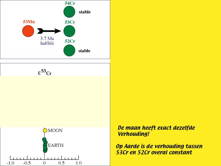 Slide17