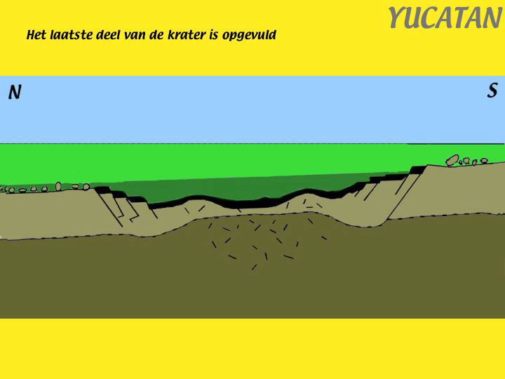 Slide26