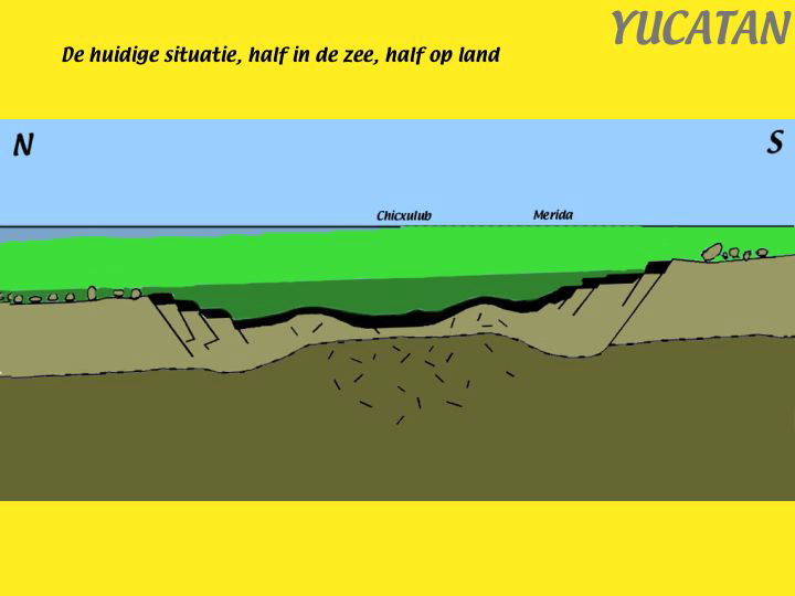 Slide27