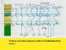 Slide81