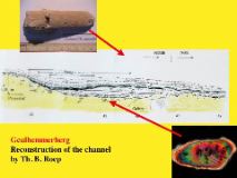 Slide85