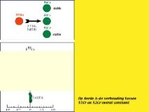 Slide16