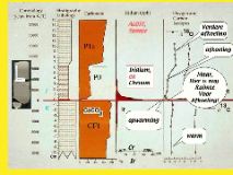 Slide14