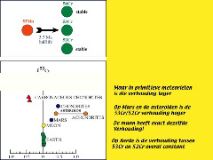 Slide19