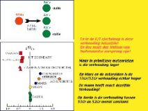 Slide20