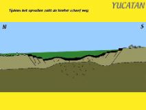 Slide25