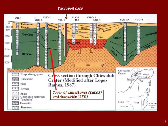 Slide16