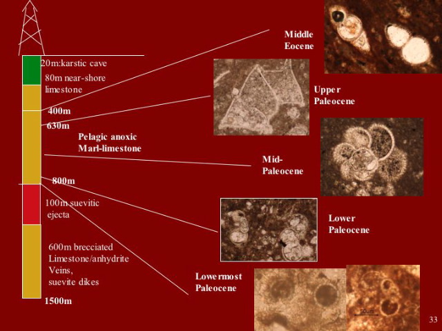 Slide33