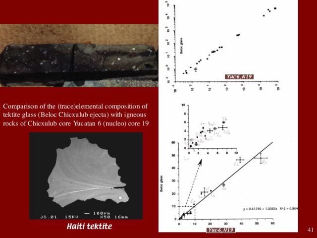 Slide41