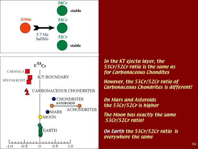 Slide64