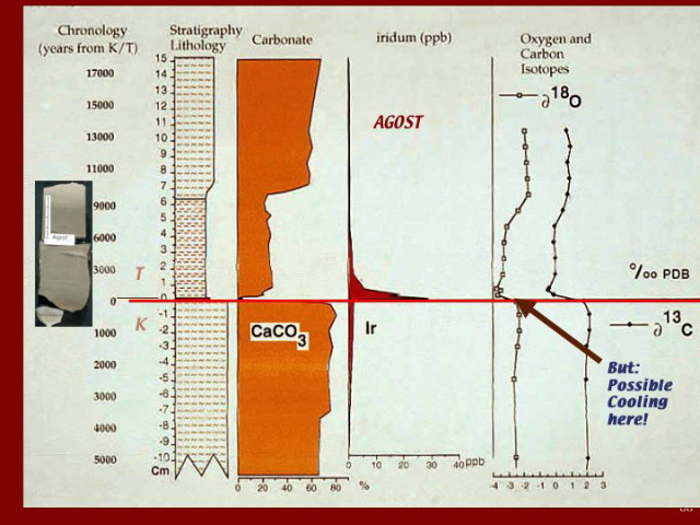 Slide68