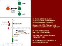 Slide64