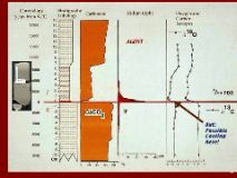 Slide68