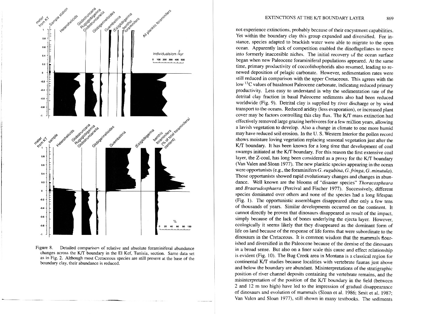 text10f