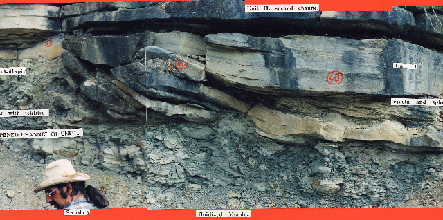 mimbralslump