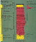 Mimbral Ir profile